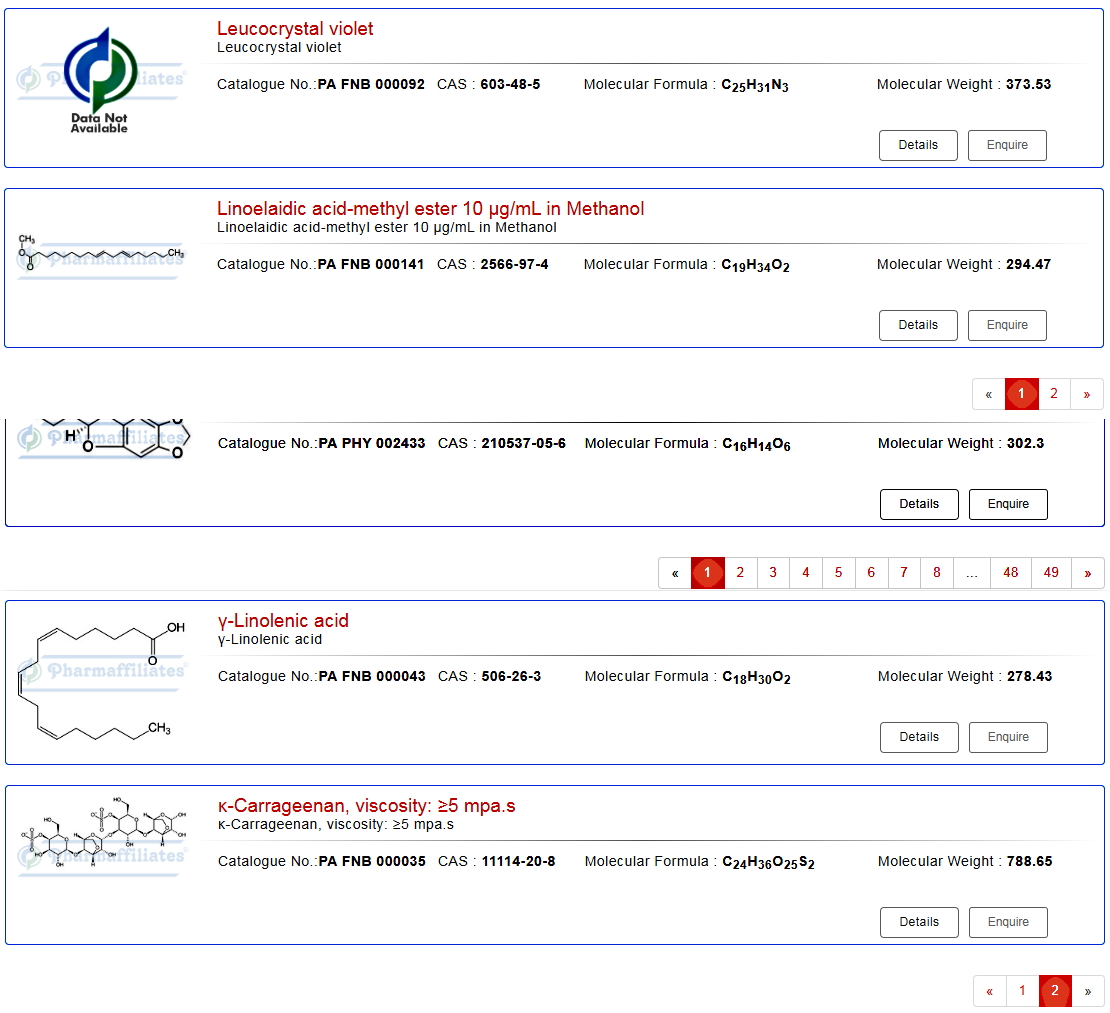 Pharmaceutical Ingredients